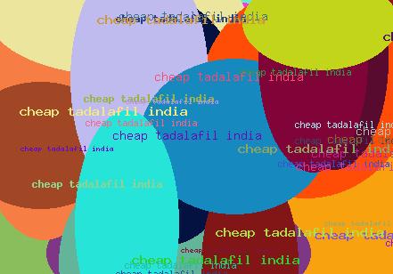 Cheap Tadalafil India