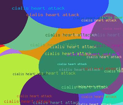 Cialis heart attack
