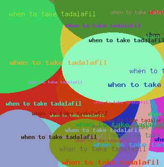 WHEN TO TAKE TADALAFIL